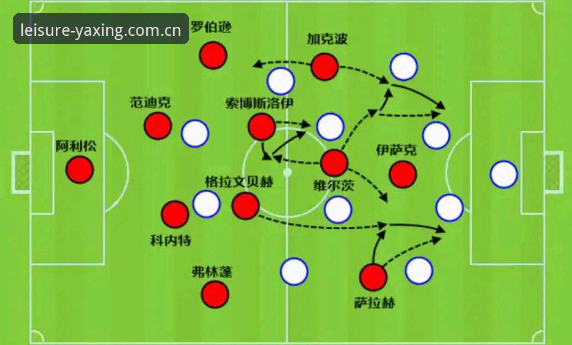 埃梅里欧联杯夺冠战术复盘：维拉3-0弗赖堡的攻防转换操作教程