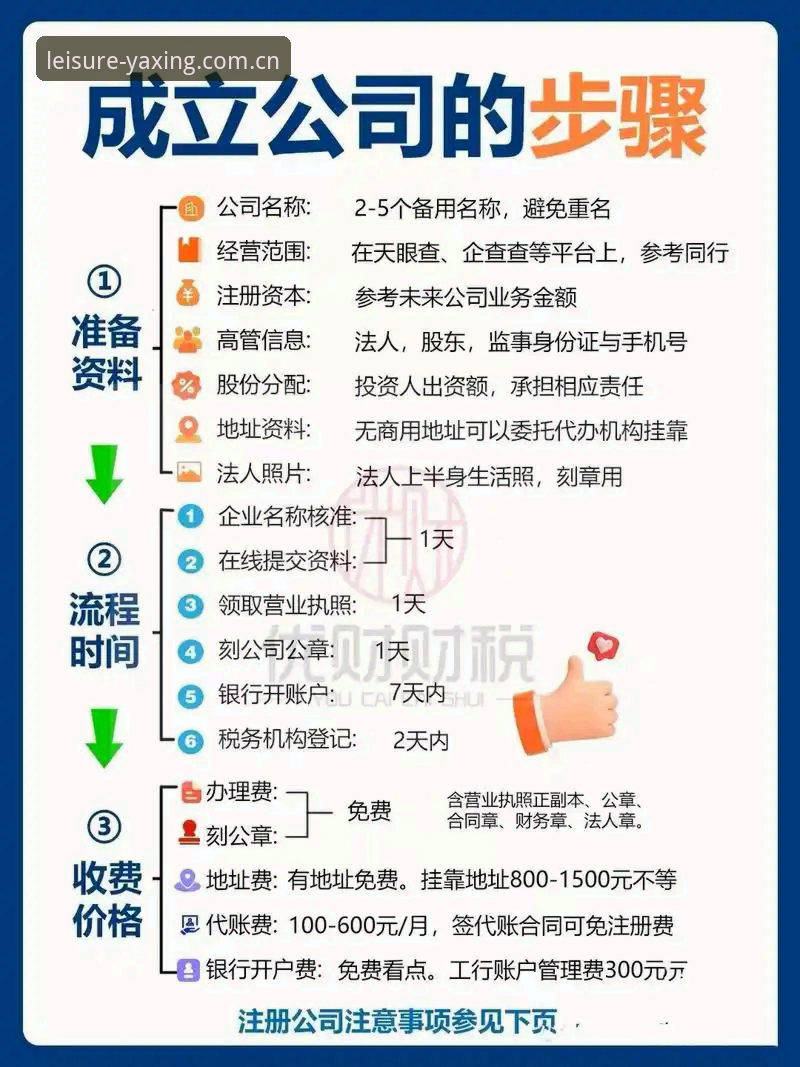亚星注册流程 深度揭秘:亚星平台注册流程背后的5个关键细节,老用户才知道的事