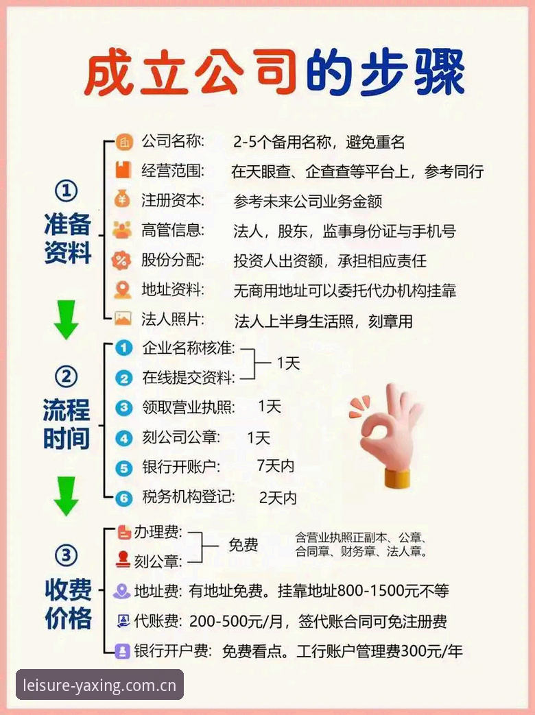 亚星注册流程 深度揭秘:亚星平台注册流程背后的5个关键细节,老用户才知道的事